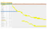 create a professional gantt chart in excel